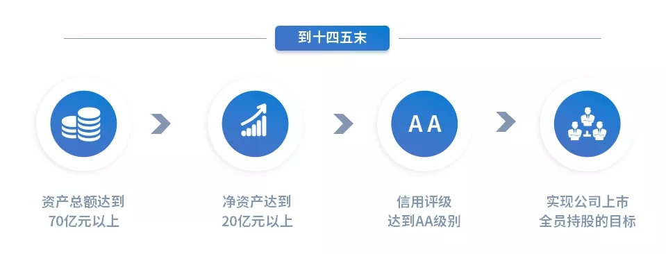 重整行装再出发——xk体育-xk体育(中国)官方网站
召开改革重组动员会议(图15)